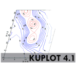 KUPLOT: data plotting and fitting software